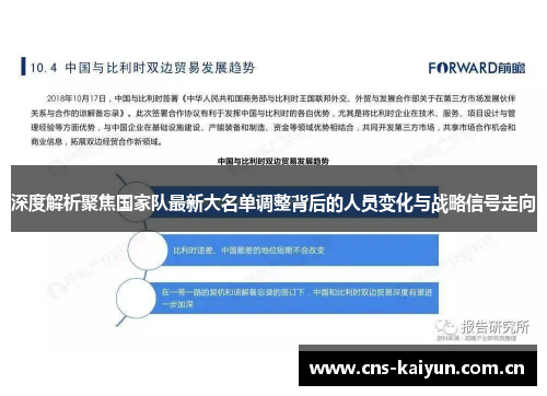 深度解析聚焦国家队最新大名单调整背后的人员变化与战略信号走向