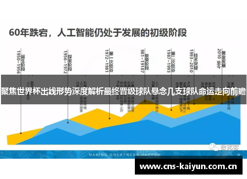聚焦世界杯出线形势深度解析最终晋级球队悬念几支球队命运走向前瞻 聚焦世界杯出线形势深度解析最终晋级球队悬念几支球队命运走向前瞻