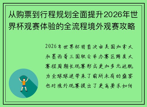 从购票到行程规划全面提升2026年世界杯观赛体验的全流程境外观赛攻略 从购票到行程规划全面提升2026年世界杯观赛体验的全流程境外观赛攻略